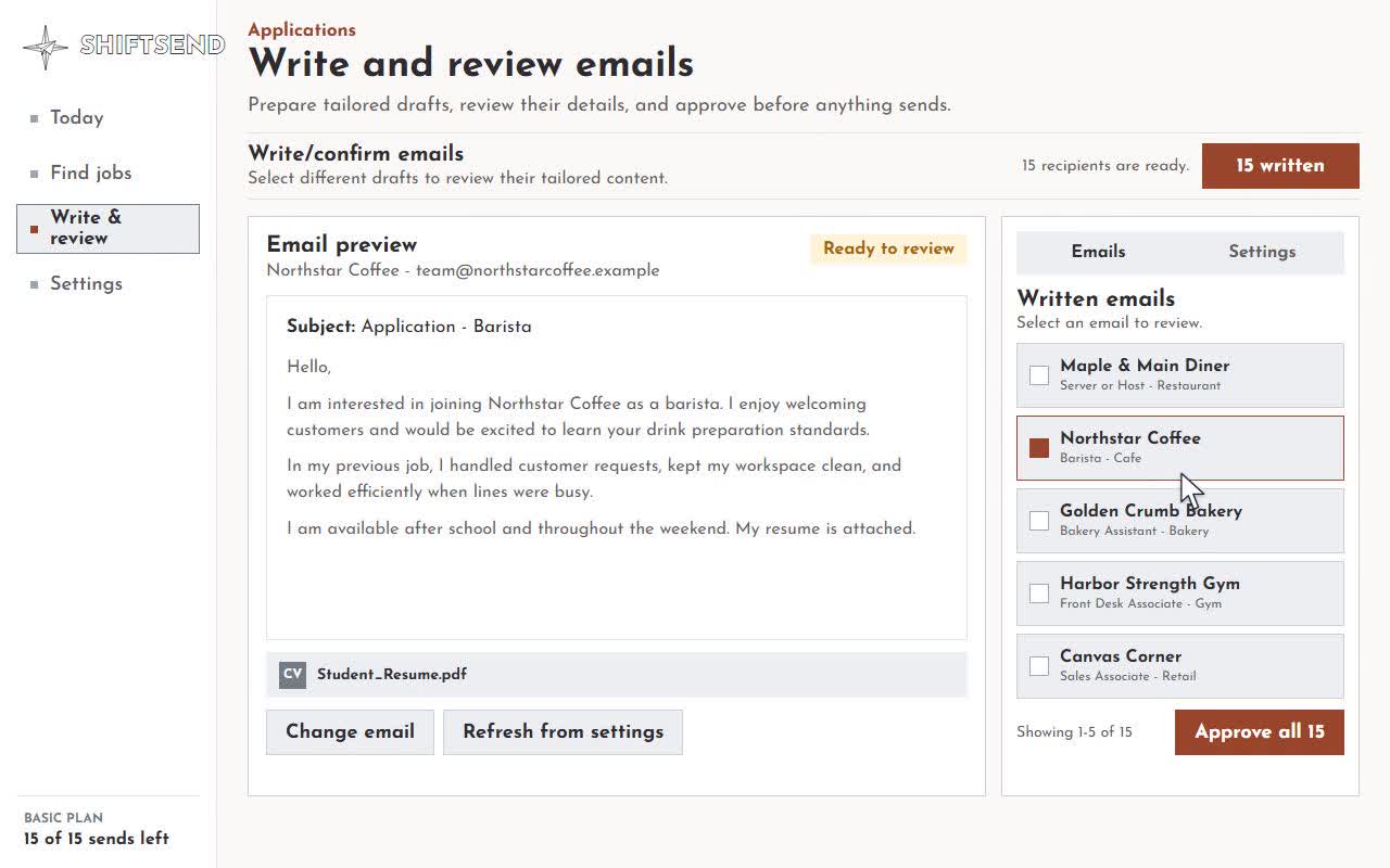 ShiftSend product workflow showing how users find workplaces, write tailored emails, approve drafts, and send applications
